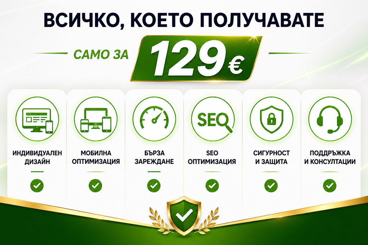 Всичко което получавате